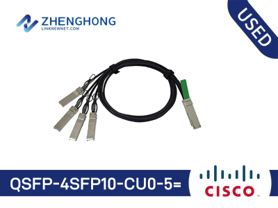 QSFP-4SFP10-CU0-5= - Cisco QSFP+ Module